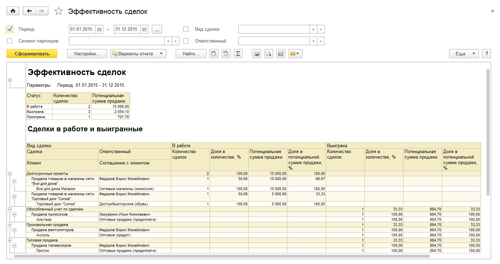 Сделки с клиентами Сделки с клиентами